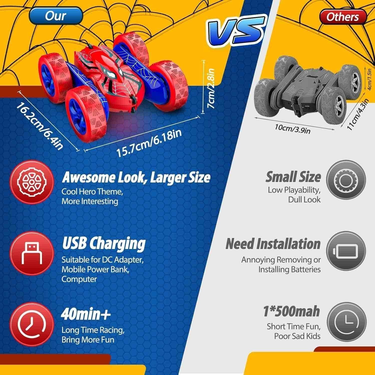 Dreamlandia Spider Toys Remote Control Cars Man Toys, 360 Flips RC Car Kids Toys for 3 4 5 6 7 8 Year Old Boy Gifts - Image 3