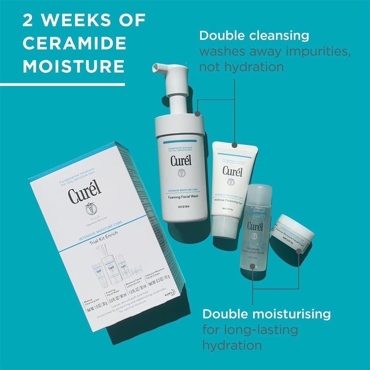 Curel Enrich Trial & Travel Kit, 2 Week Skincare Routine for Dry, Sensitive Skin - Image 3
