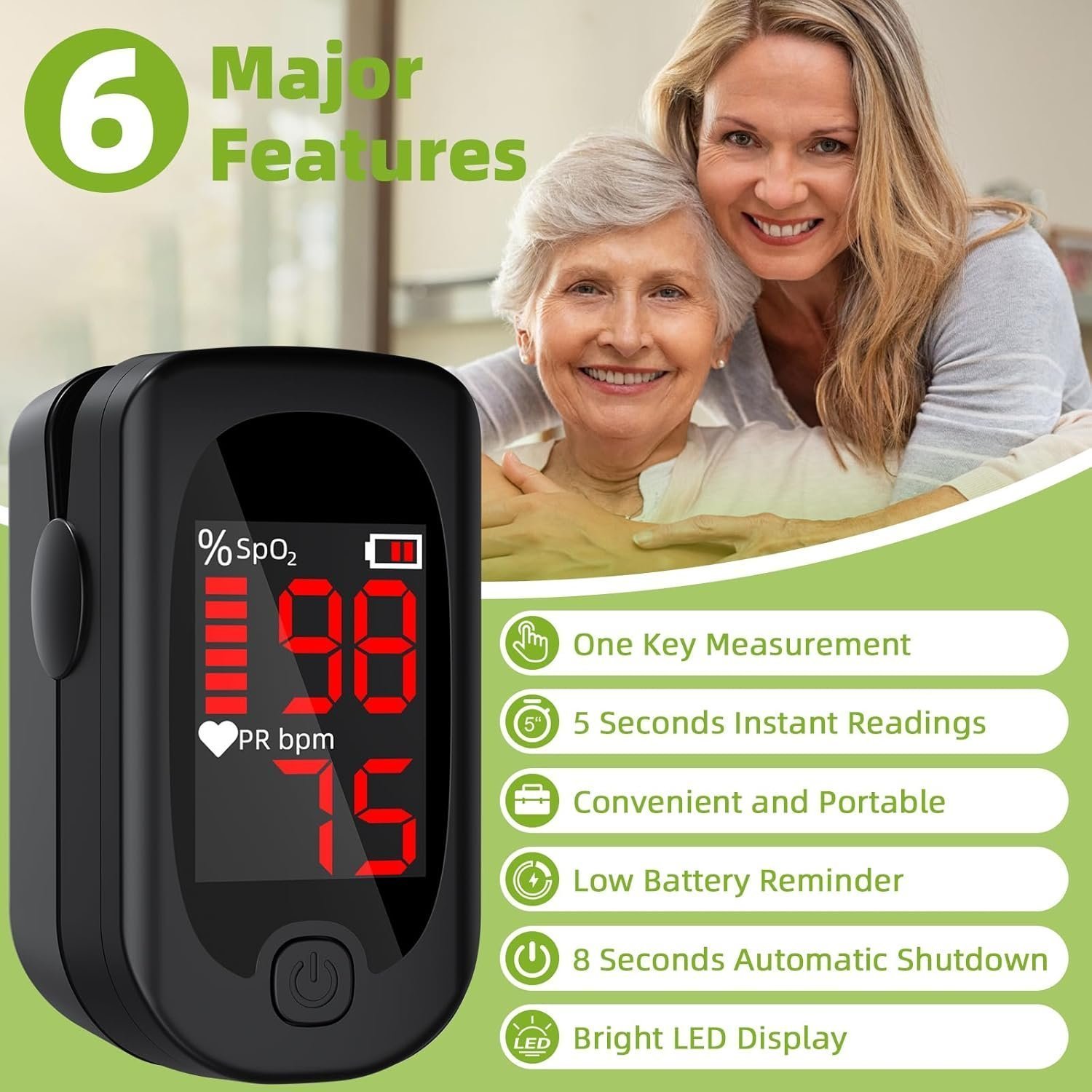 Metene Pulse Oximeter Fingertip, Blood Oxygen Saturation Monitor, Heart Rate Monitor and SpO2 Levels, Portable Pulse Oximeter with Case - Image 3