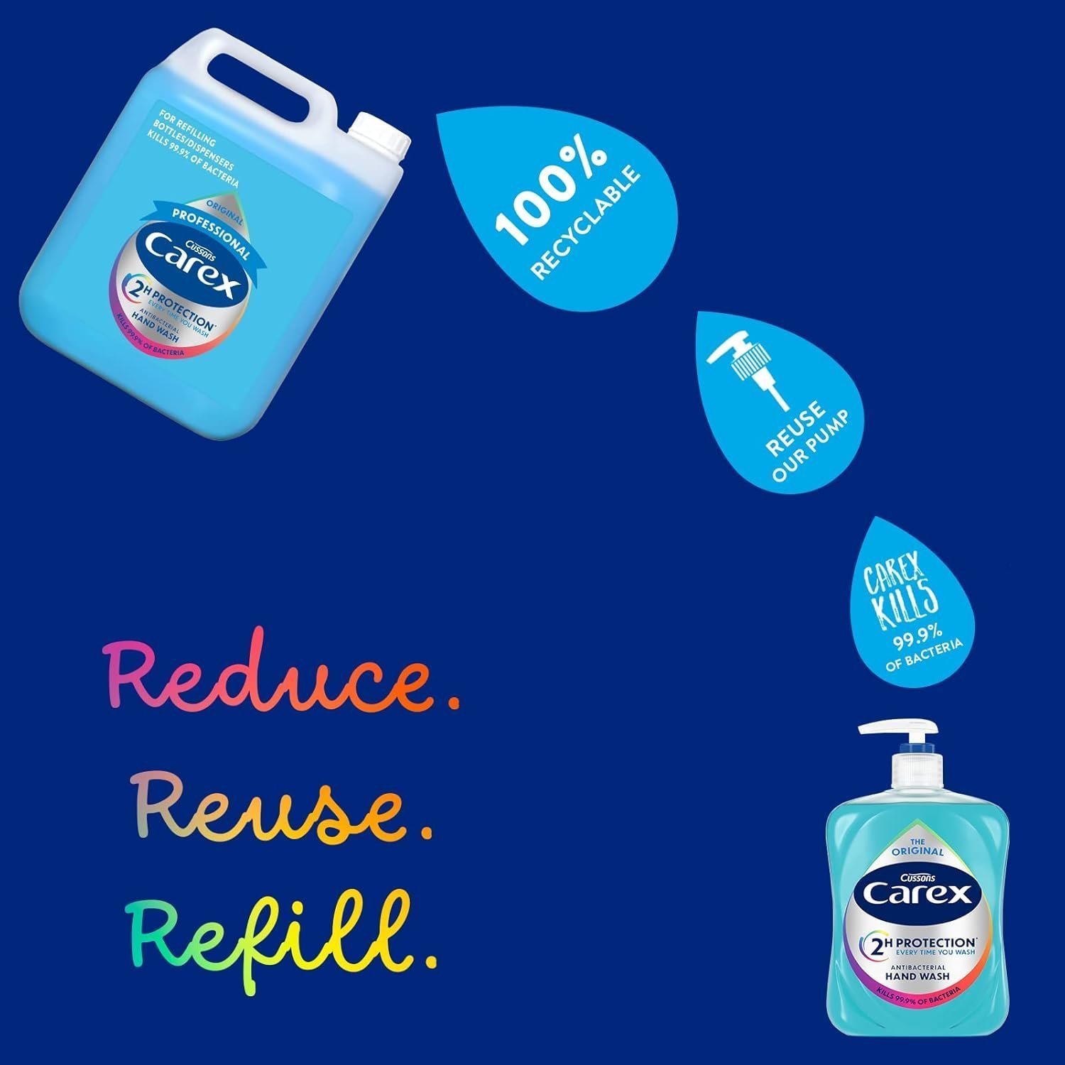 Carex Original Professional Antibacterial Hand Wash - Bulk Buy Eco Refill, Gentle & Effective Liquid Hand Soap (2 X 5L) - Image 3