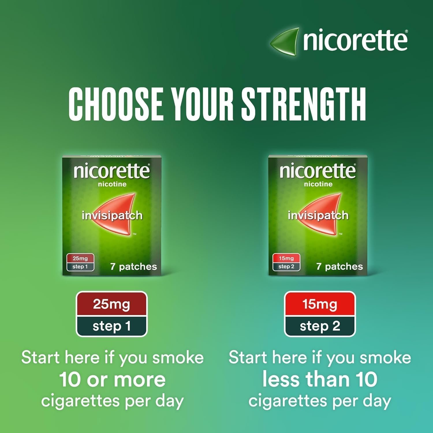 Nicorette Invisi 25mg Patch, Step 1, (7 Patches), Nicotine Patches for Smoking Cessation - Image 4