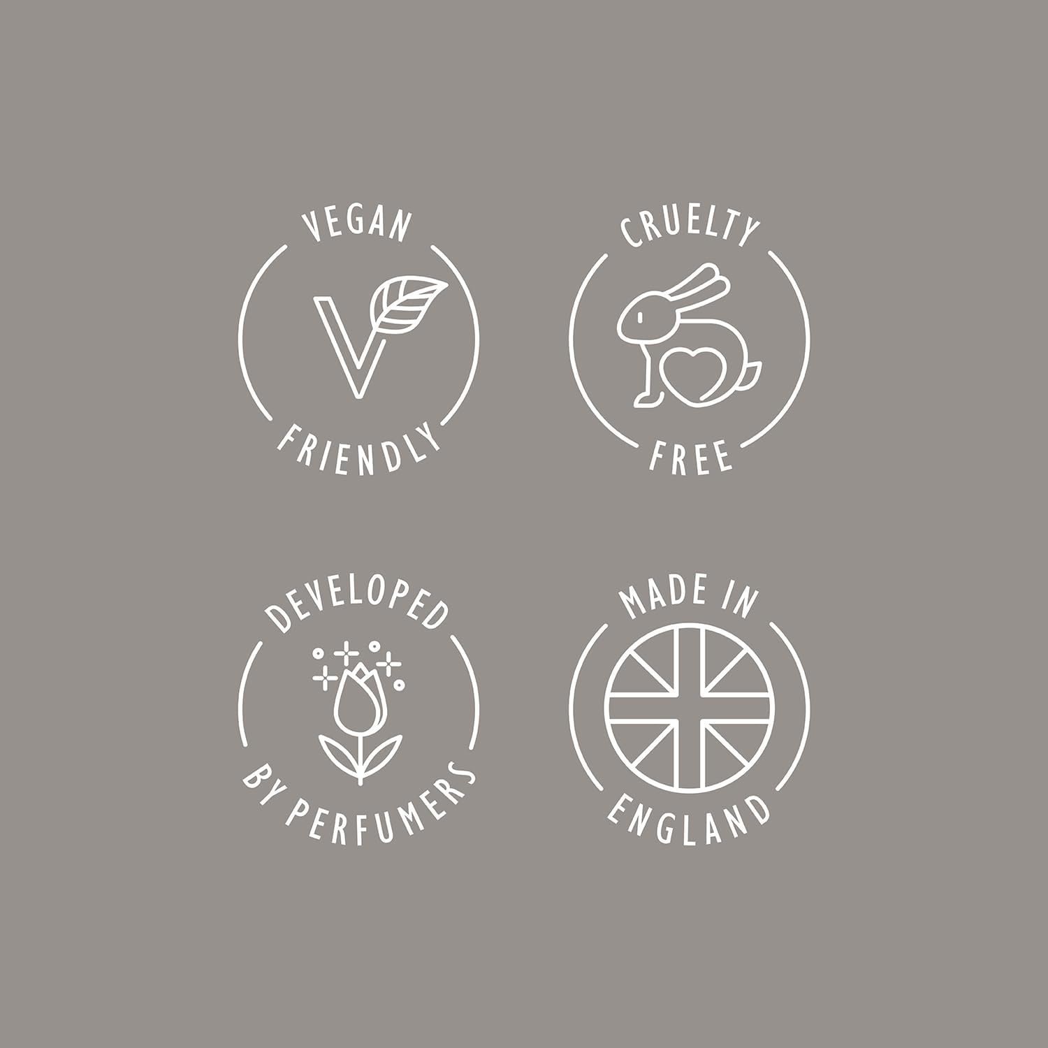 Boutique Amber, Musk & Vanilla Hand Duo Set 1 x Hand Wash, 1 x Hand & Body Lotion 500ml - Image 5