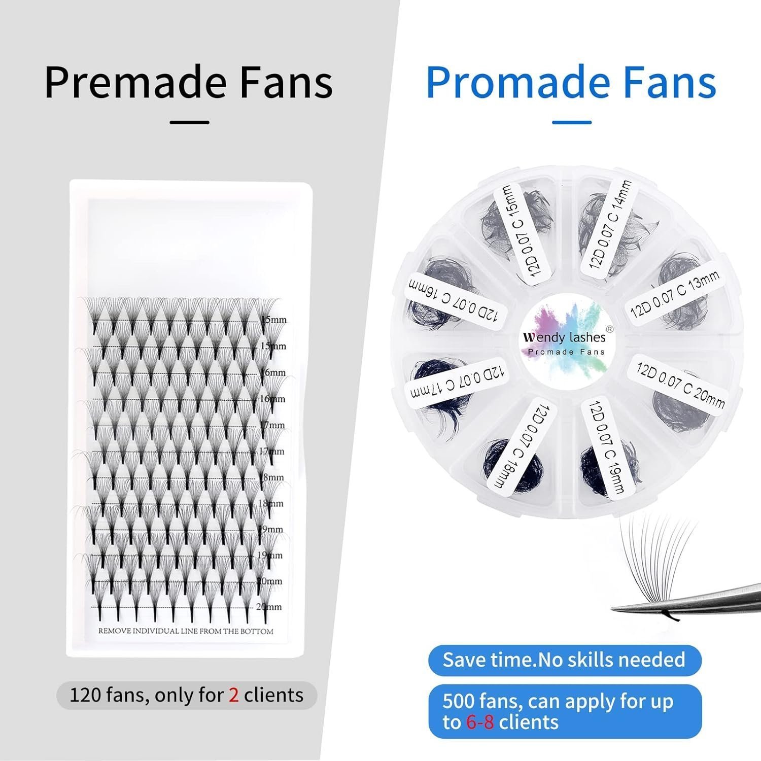 Pre Made Fan Eyelash Extensions 16D 0.07mm D Curl 500 Fans 9-16mm, (500-16D-0.07-D-916) - Image 5