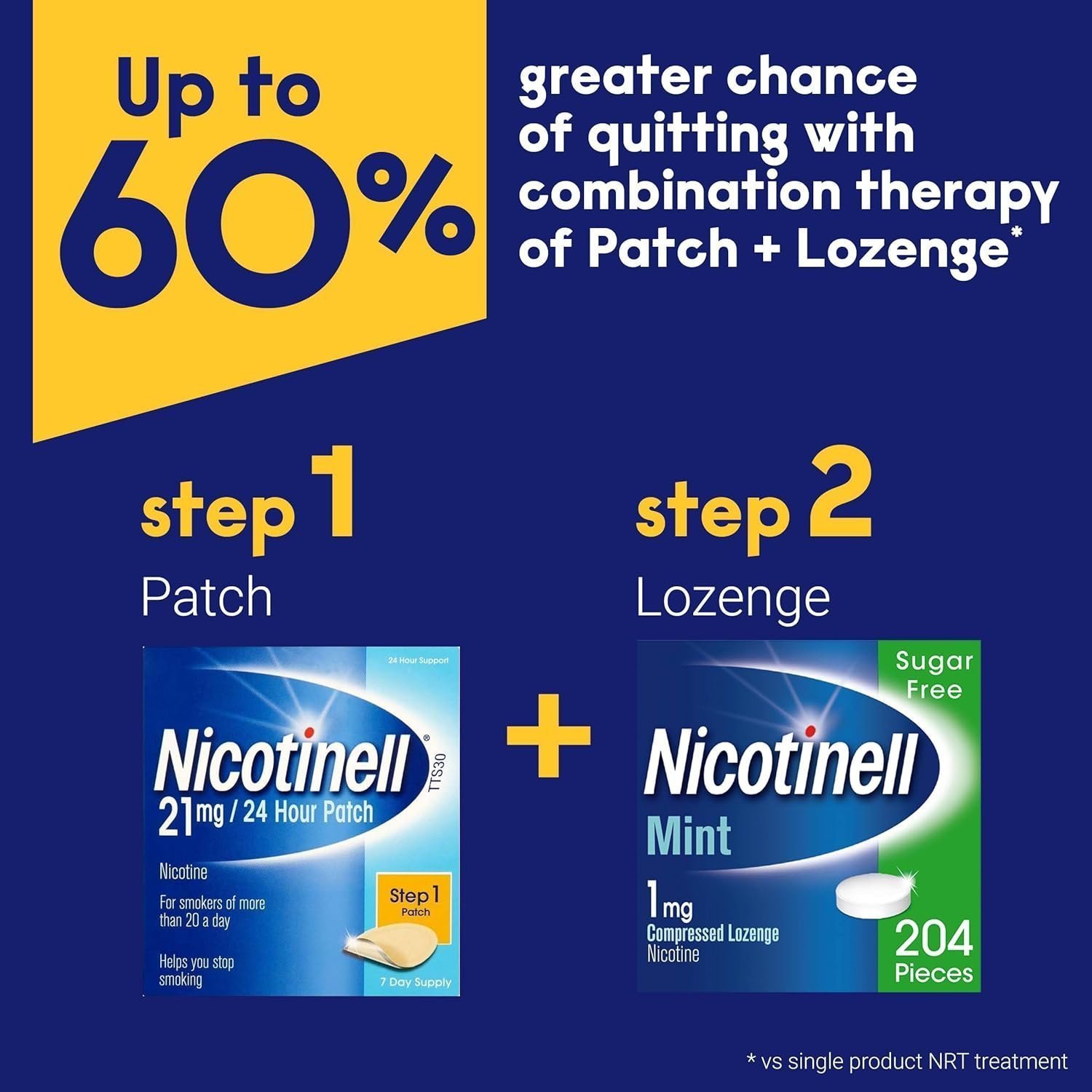 Nicotinell Mint 1mg Lozenge - 204 Lozenges - Image 2