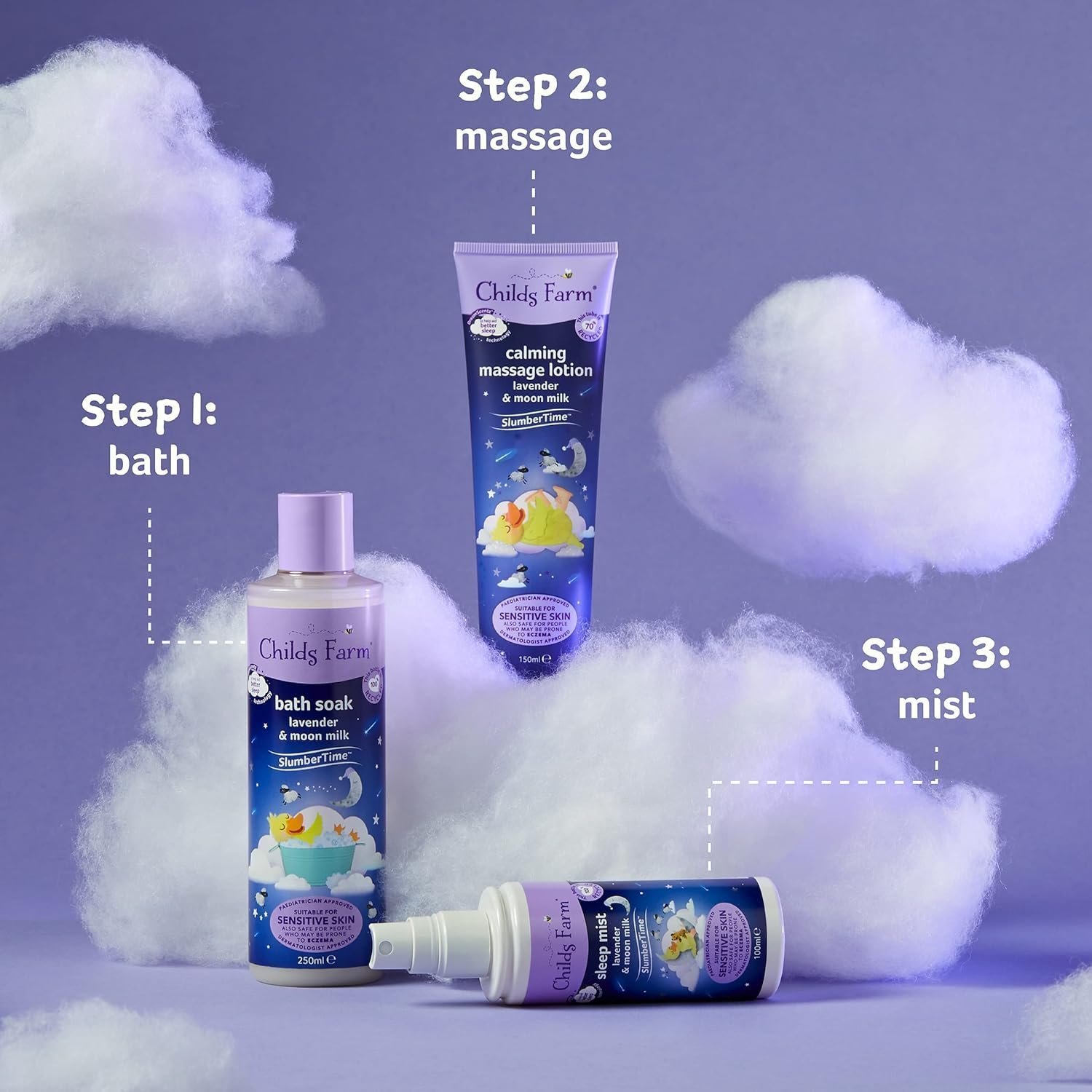 Childs Farm Slumber Time Sleep Calming Massage Lotion Lavender and Moon Milk 150 ml - Image 5