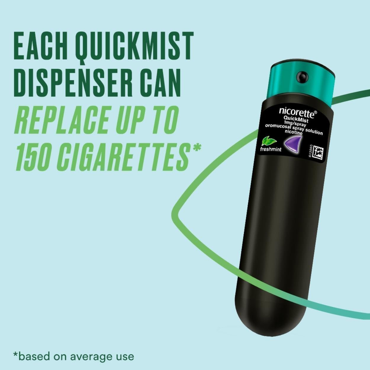 Nicorette QuickMist Mouthspray, Freshmint (1 x 150 Sprays) Smoking or Vaping Cessation Aid - Image 3