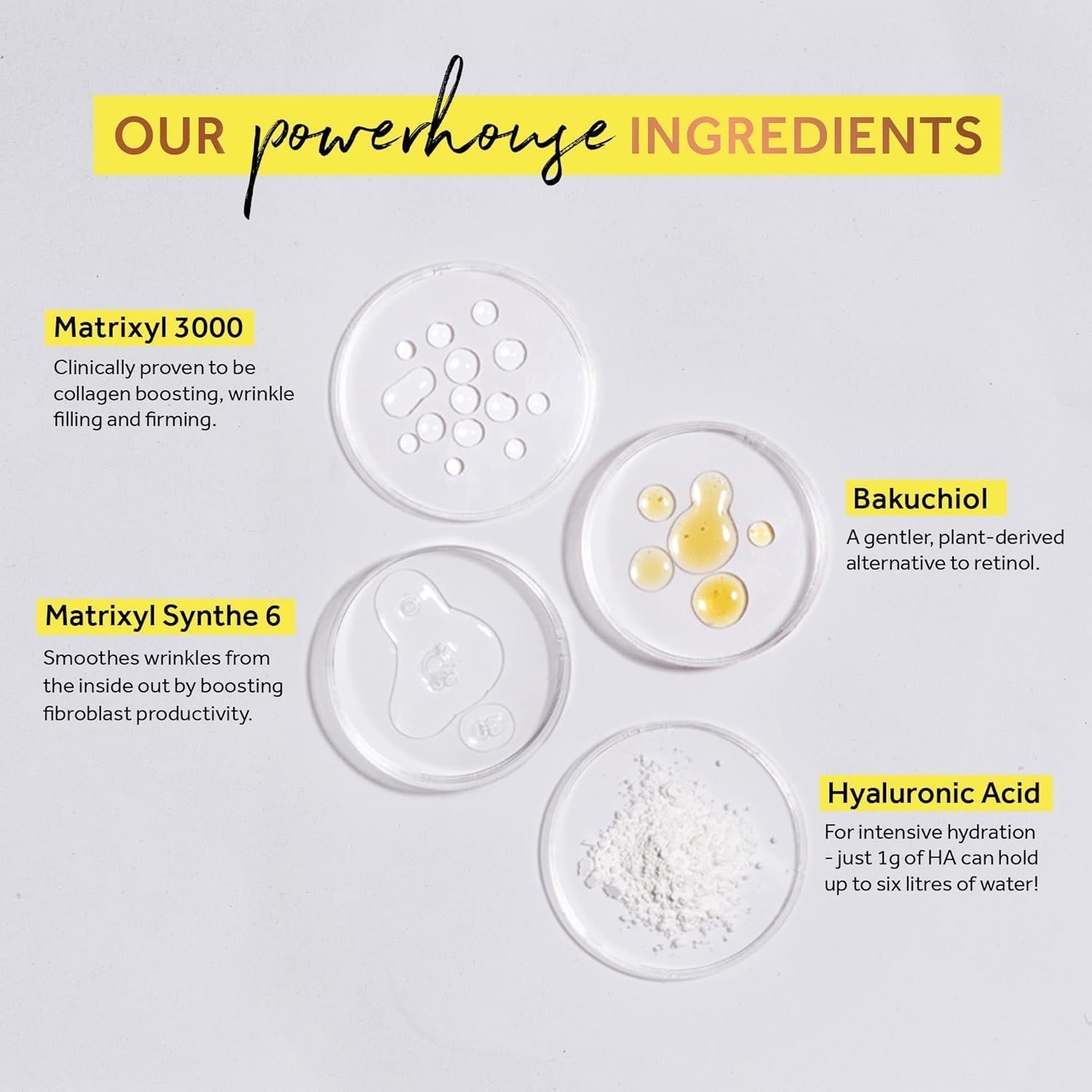 Absolute Collagen Boosting Serum With Bakuchiol & Hyaluronic Acid - 30ml - Image 6