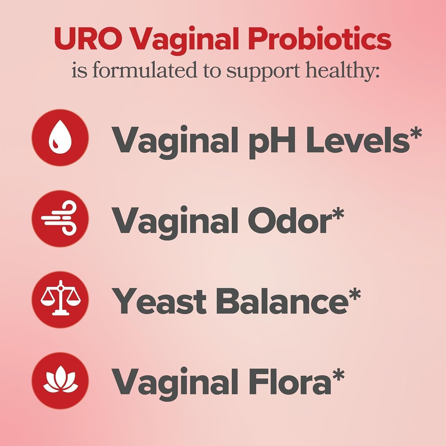 O Positiv URO Vaginal Probiotics for Women pH Balance with Prebiotics & Lactobacillus Probiotic Blend 60 Count (Pack of 1) - Image 4