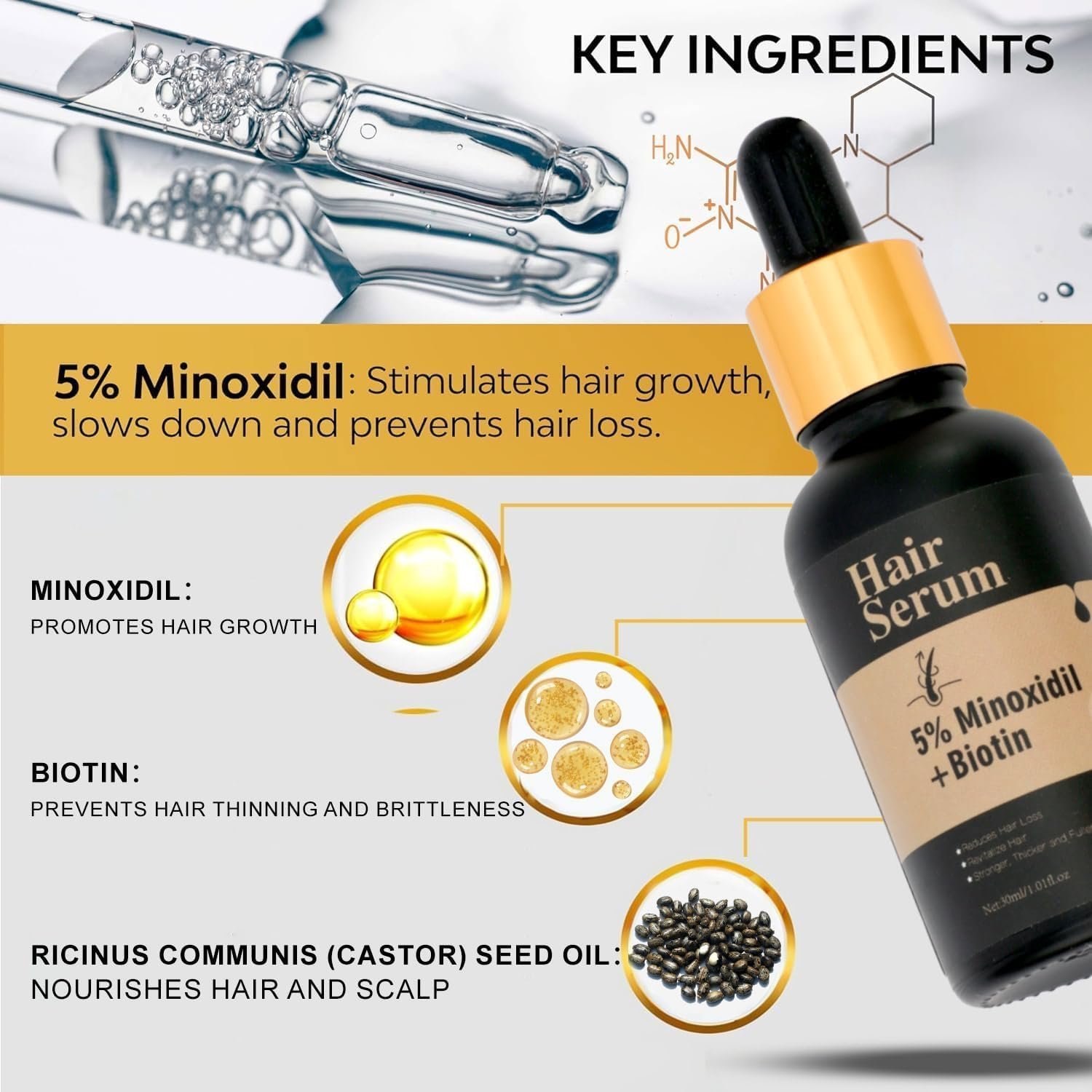 5% Minoxidil + Biotin Hair Serum, Reduces Hair Loss, Nourishes Hair and Scalp, Encourages Hair Growth - Image 2