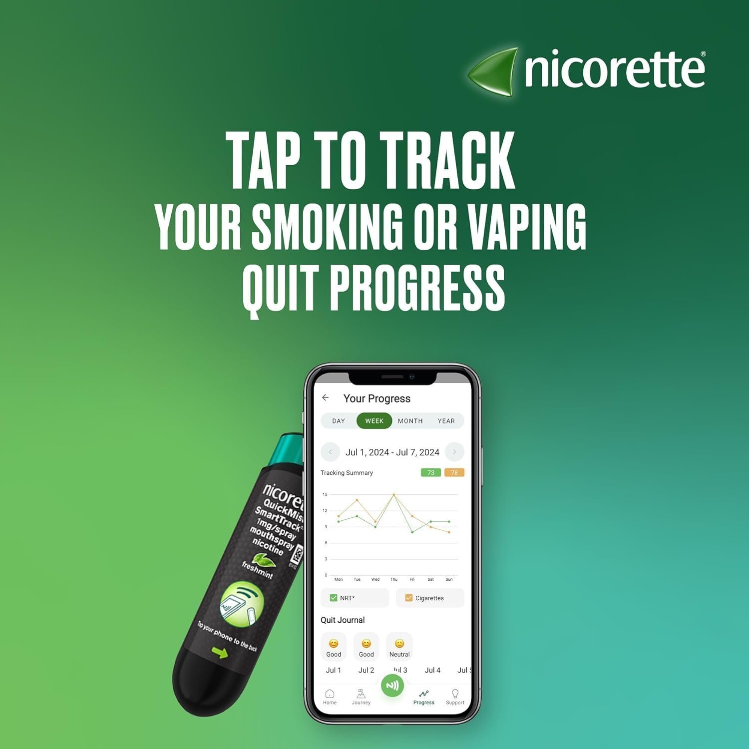 Nicorette QuickMist SmartTrack Mouthspray- 2 x 150 sprays (Cool Berry) (Packing May Vary) - Image 5