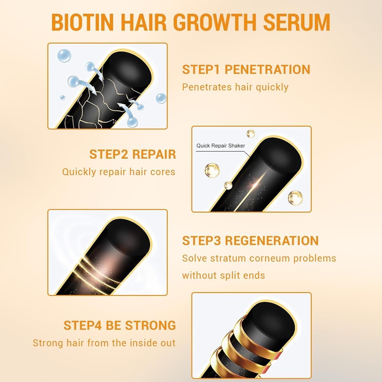 Ninnyi 2PCS 30ml Hair Growth Spray with Biotin, for Thicker Longer Stronger Hair - Image 4