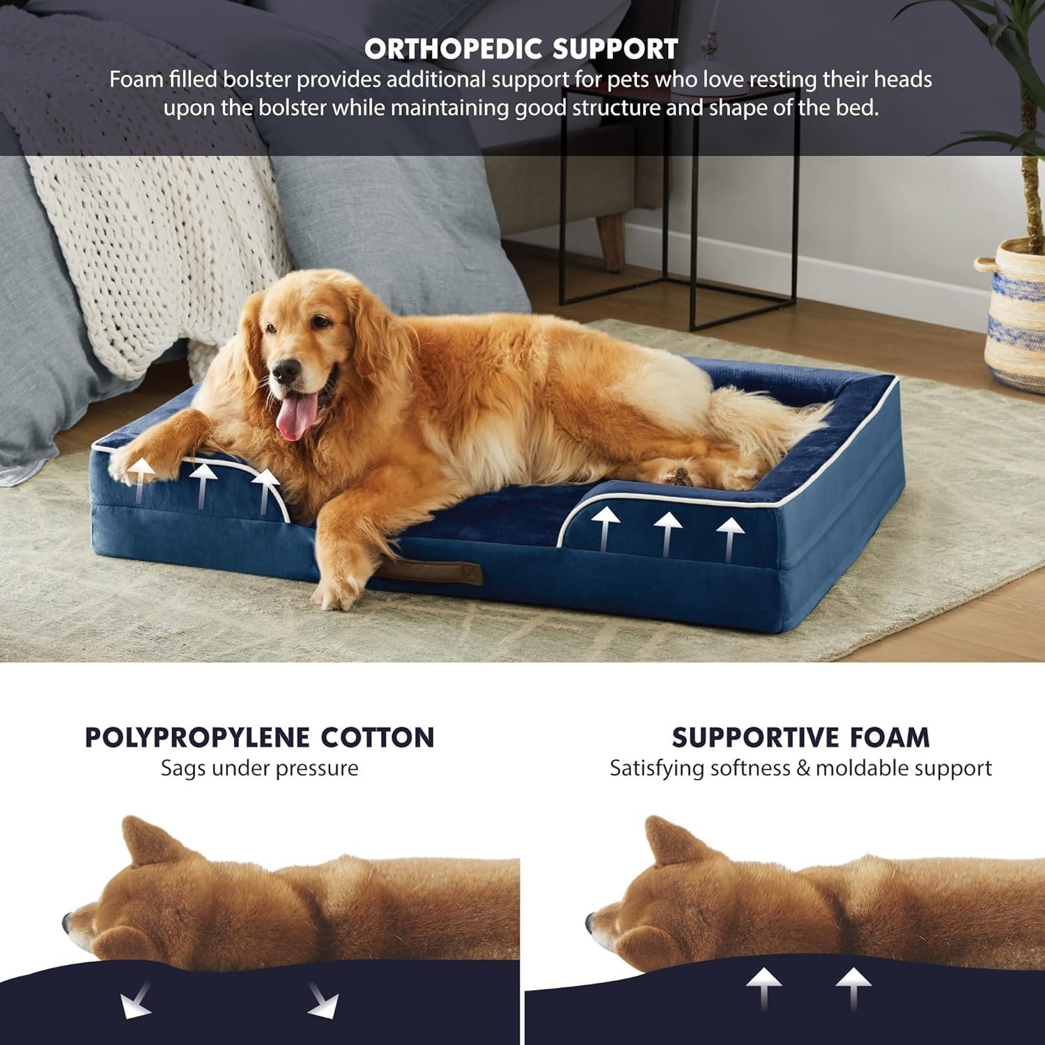 XL Orthopedic Dog Couch Bed for Large Size Dogs, Washable & Waterproof, Memory Foam Pet Beds - Image 5